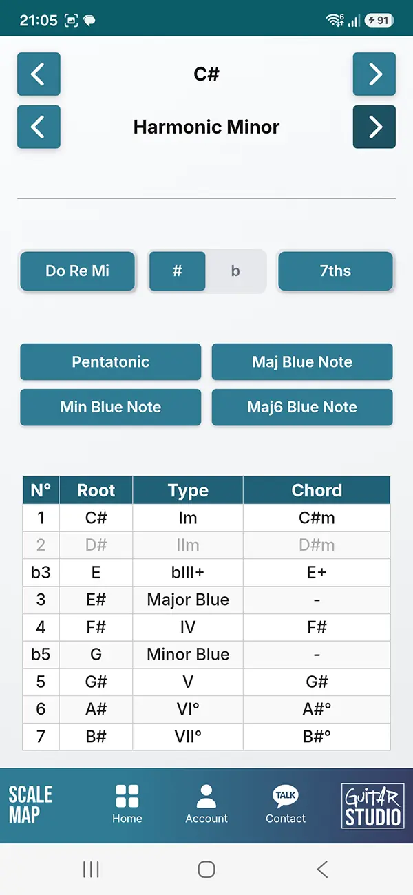 ScaleMap interactive scale and music theory tool in the Guitar Training Studio app